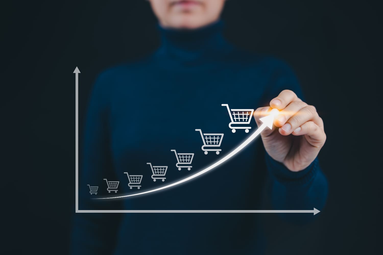 scaling e-commerce operations